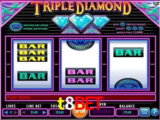 Descubra o Mundo do Cassino Online com t8bet